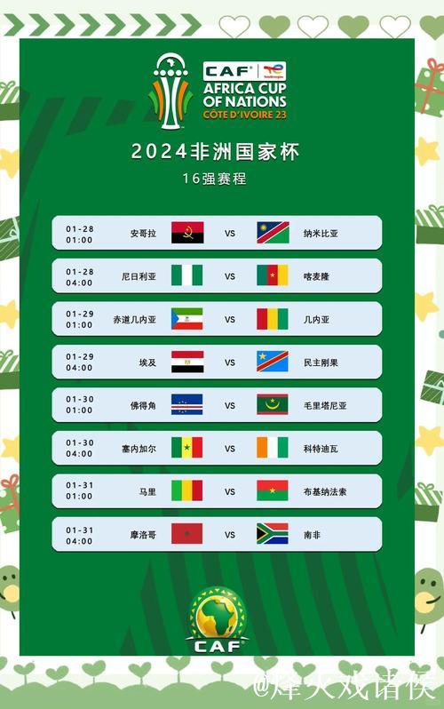 2025年非洲国家杯参赛球队阵容大全 2025年非洲国家杯参赛球队阵容大全